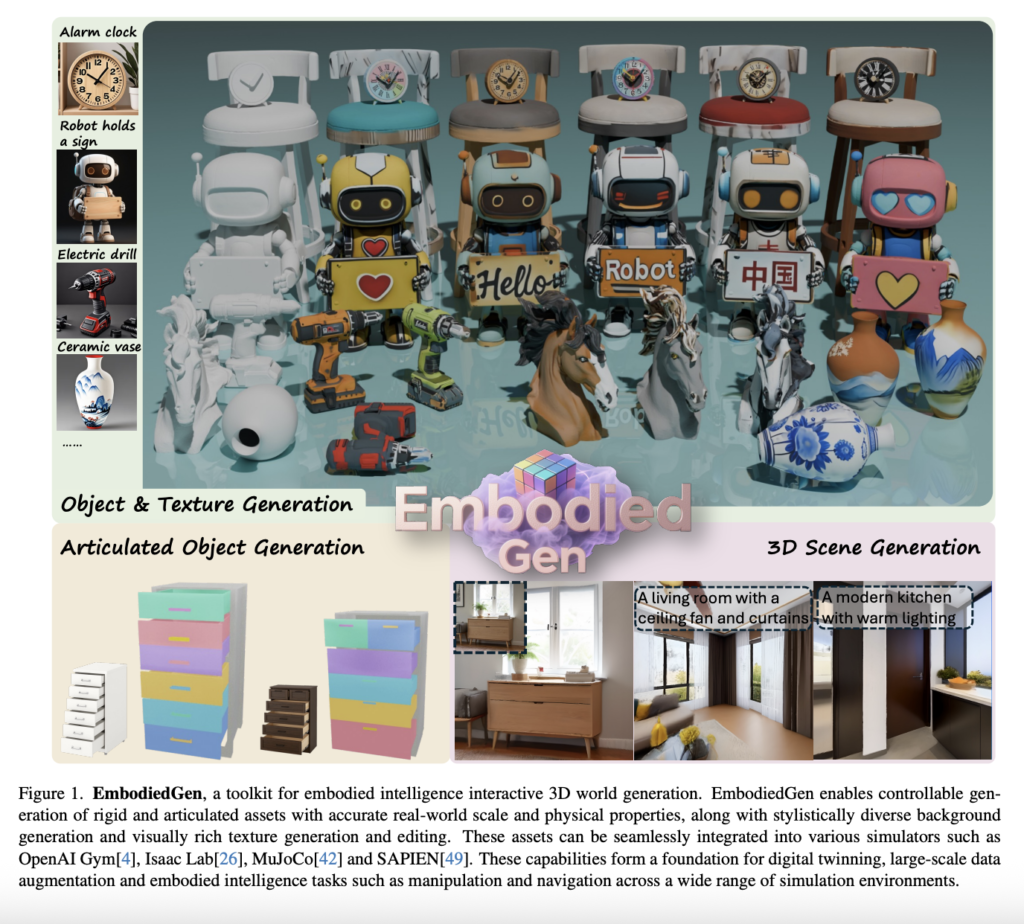EmbodiedGen: A Scalable 3D World Generator for Realistic Embodied AI Simulations